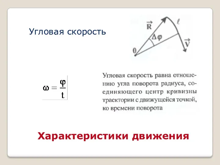 Угловая скорость Характеристики движения