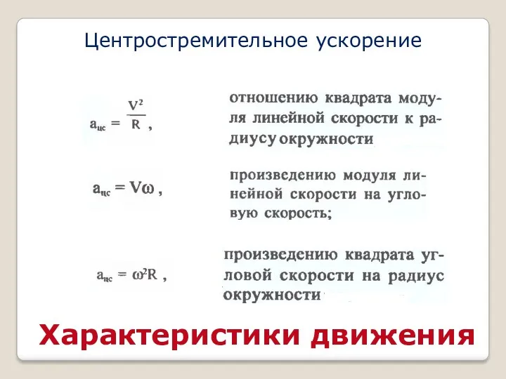 Центростремительное ускорение Характеристики движения