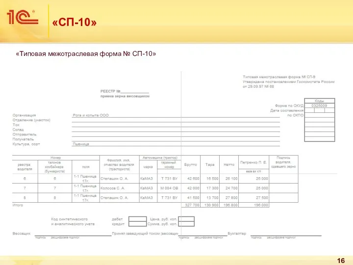 «СП-10» «Типовая межотраслевая форма № СП-10»