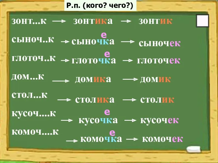 зонт...к сыноч..к глоточ..к дом...к стол...к кусоч....к комоч....к зонтик глоточка домика