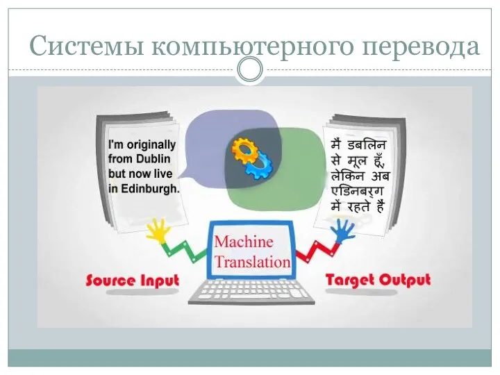 Системы компьютерного перевода