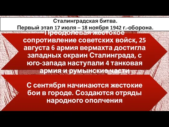 Сталинградская битва. Первый этап 17 июля – 18 ноября 1942 г.-оборона.