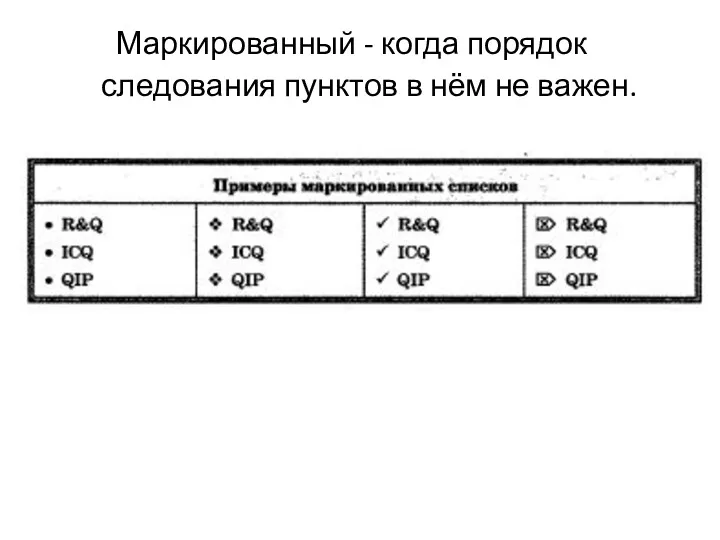 Маркированный - когда порядок следования пунктов в нём не важен.