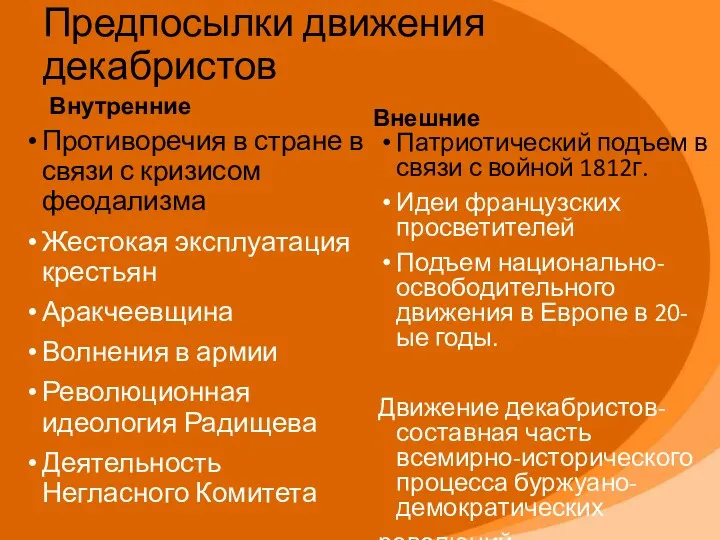 Предпосылки движения декабристов Внутренние Противоречия в стране в связи с