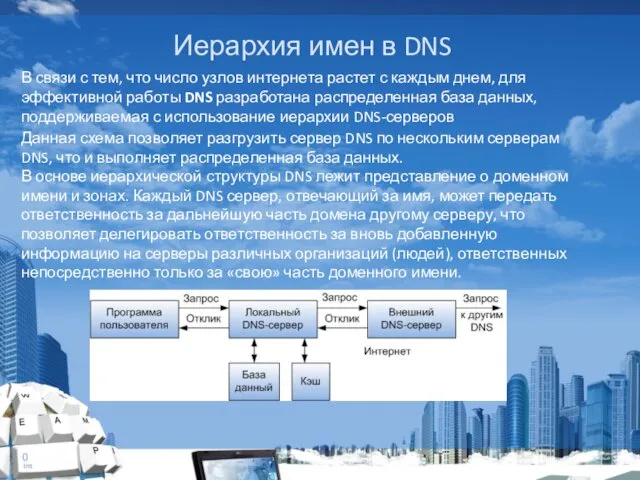 Иерархия имен в DNS В связи с тем, что число узлов интернета растет