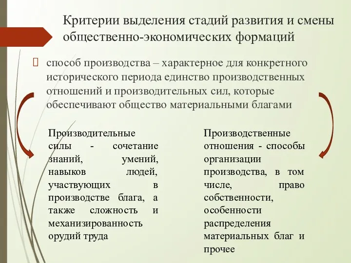 Критерии выделения стадий развития и смены общественно-экономических формаций способ производства