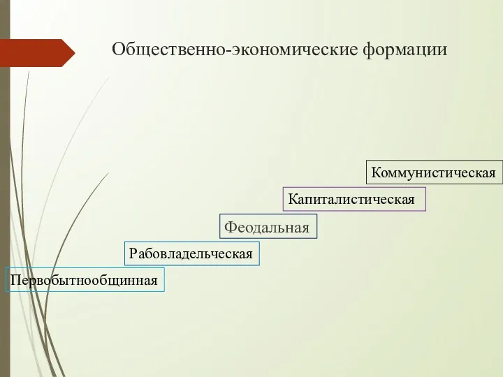 Общественно-экономические формации Феодальная Первобытнообщинная Рабовладельческая Капиталистическая Коммунистическая