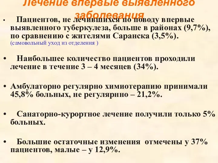 Лечение впервые выявленного заболевания Пациентов, не лечившихся по поводу впервые