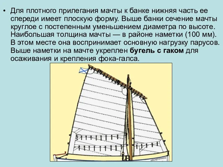 Для плотного прилегания мачты к банке нижняя часть ее спереди