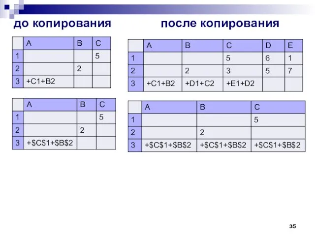 до копирования после копирования