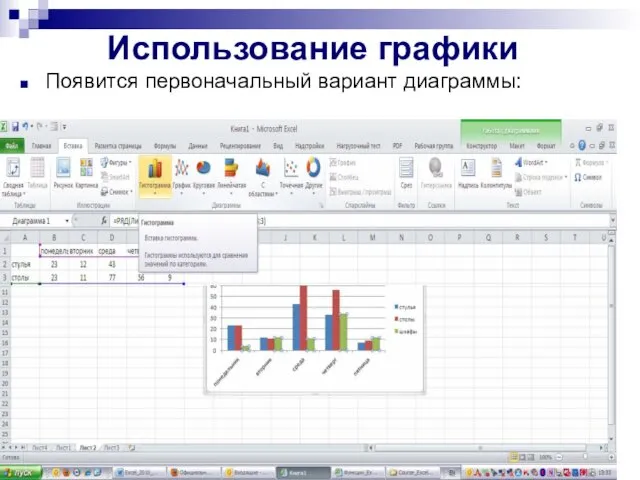 Использование графики Появится первоначальный вариант диаграммы: