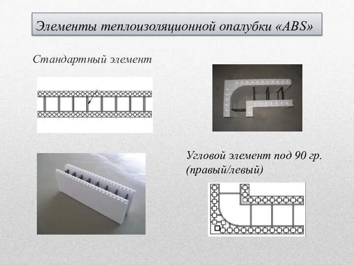 Элементы теплоизоляционной опалубки «ABS» Стандартный элемент Угловой элемент под 90 гр. (правый/левый)