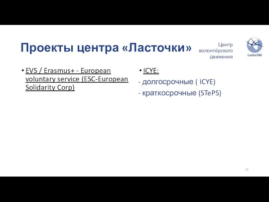 EVS / Erasmus+ - European voluntary service (ESC-European Solidarity Corp)