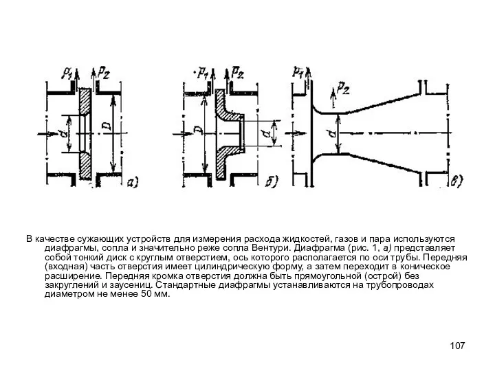 В качестве сужающих устройств для измерения расхода жидкостей, газов и