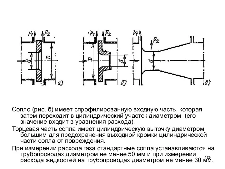 Сопло (рис. б) имеет спрофилированную входную часть, которая затем переходит