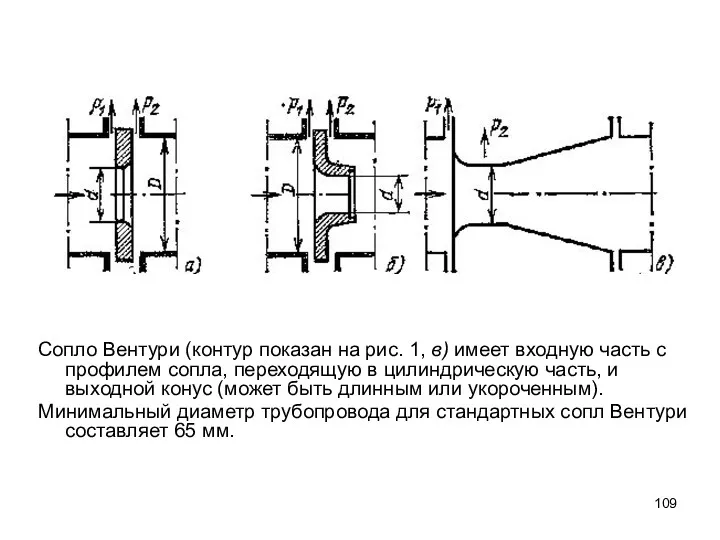 Сопло Вентури (контур показан на рис. 1, в) имеет входную