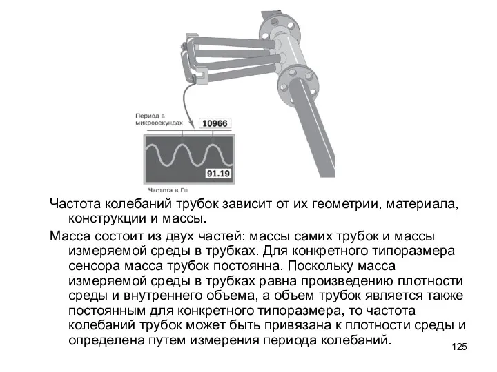 Частота колебаний трубок зависит от их геометрии, материала, конструкции и