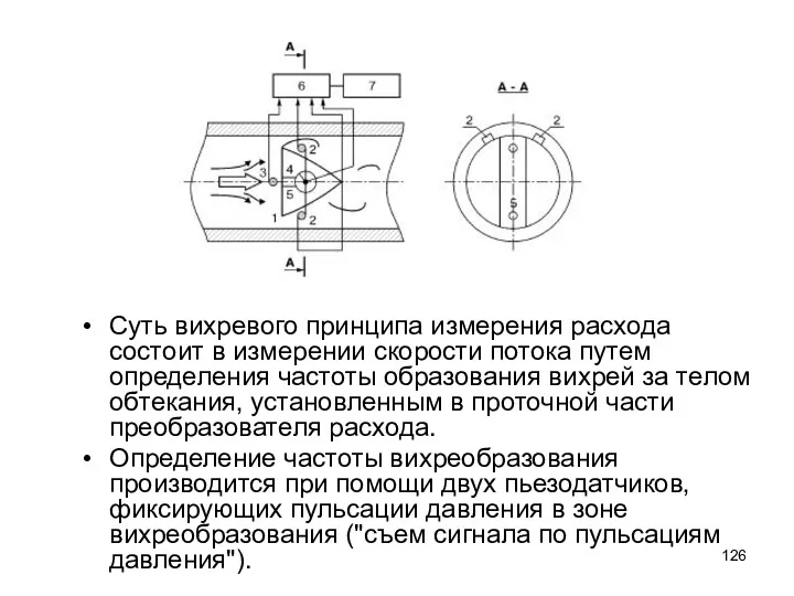 Суть вихревого принципа измерения расхода состоит в измерении скорости потока