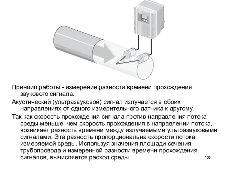 Принцип работы - измерение разности времени прохождения звукового сигнала. Акустический