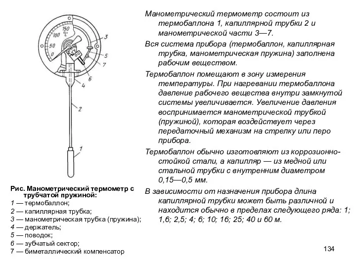 Рис. Манометрический термометр с трубчатой пружиной: 1 — термобаллон; 2