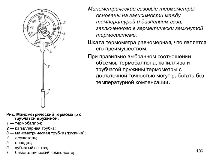 Рис. Манометрический термометр с трубчатой пружиной: 1 — термобаллон; 2