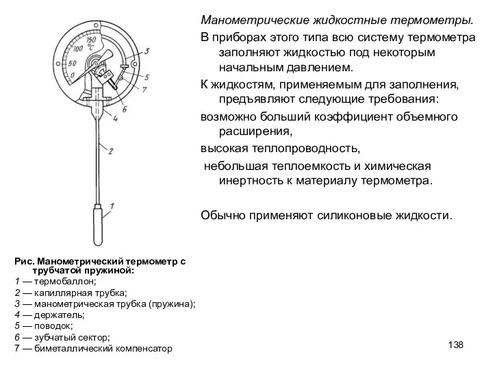 Рис. Манометрический термометр с трубчатой пружиной: 1 — термобаллон; 2