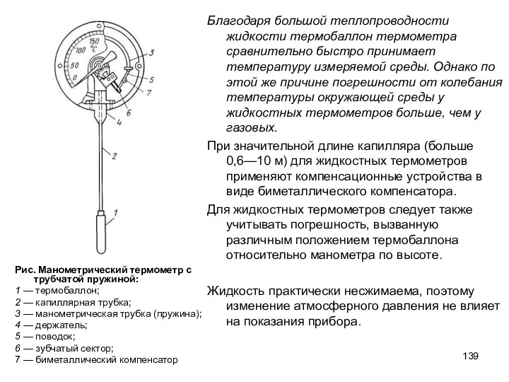 Рис. Манометрический термометр с трубчатой пружиной: 1 — термобаллон; 2