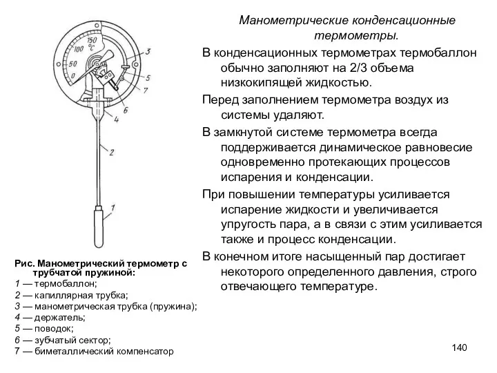 Рис. Манометрический термометр с трубчатой пружиной: 1 — термобаллон; 2