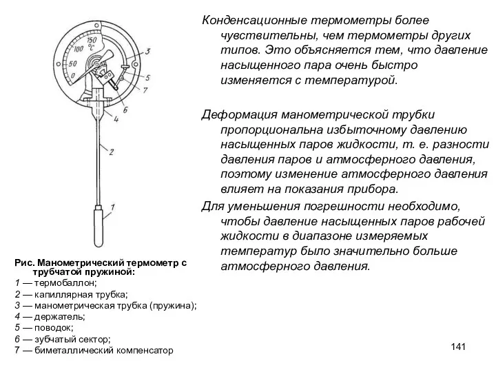 Рис. Манометрический термометр с трубчатой пружиной: 1 — термобаллон; 2