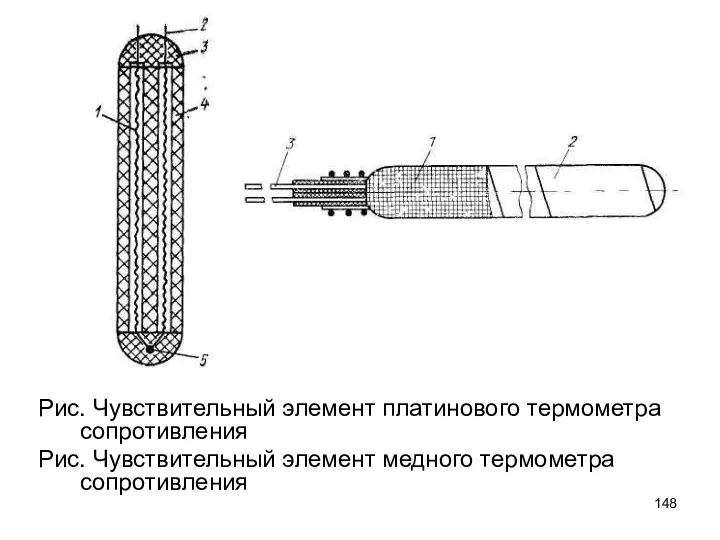 Рис. Чувствительный элемент платинового термометра сопротивления Рис. Чувствительный элемент медного термометра сопротивления