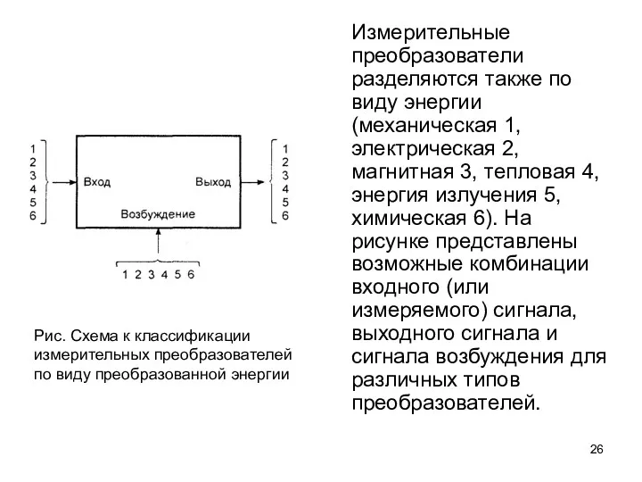 Измерительные преобразователи разделяются также по виду энергии (механическая 1, электрическая