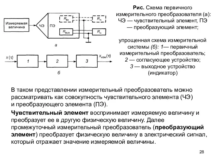 В таком представлении измерительный преобразователь можно рассматривать как совокупность чувствительного