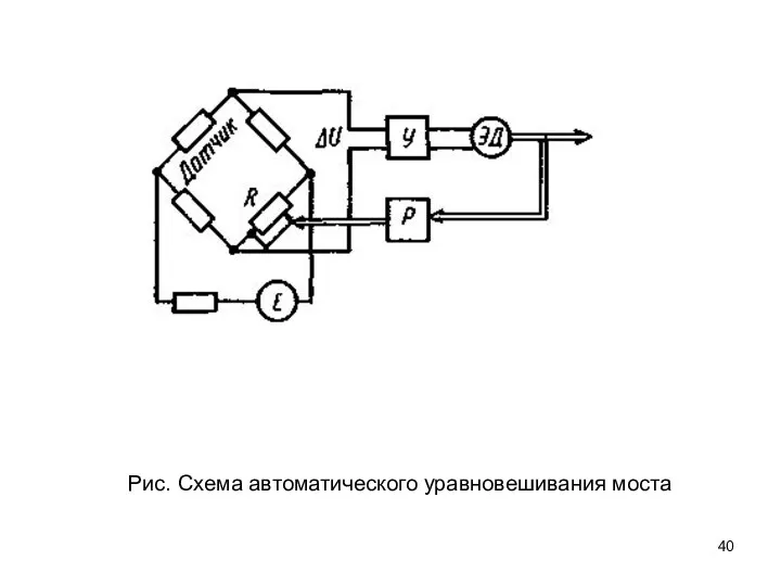 Рис. Схема автоматического уравновешивания моста