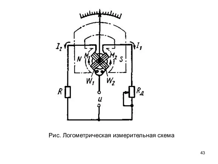 Рис. Логометрическая измерительная схема