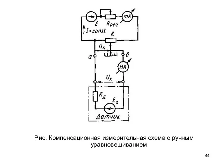 Рис. Компенсационная измерительная схема с ручным уравновешиванием