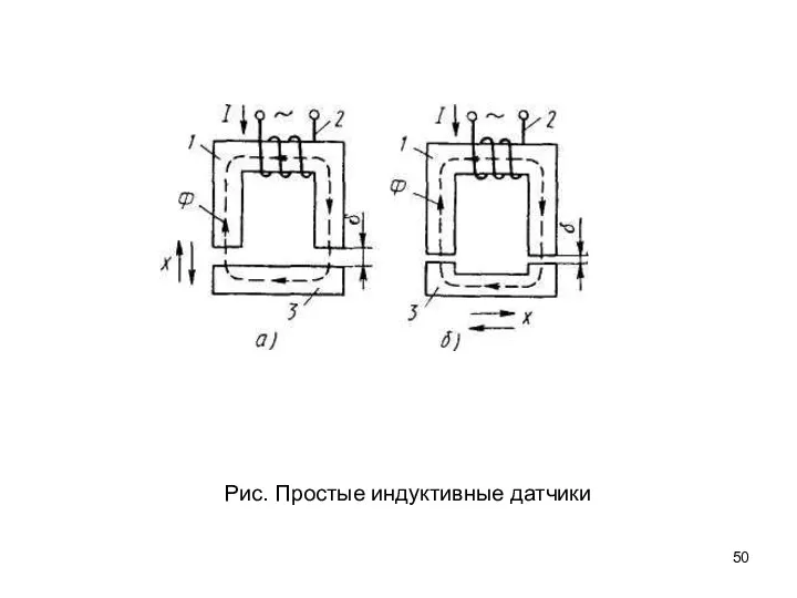 Рис. Простые индуктивные датчики