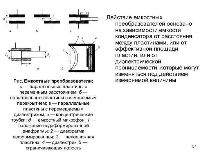 Действие емкостных преобразователей основано на зависимости емкости конденсатора от расстояния