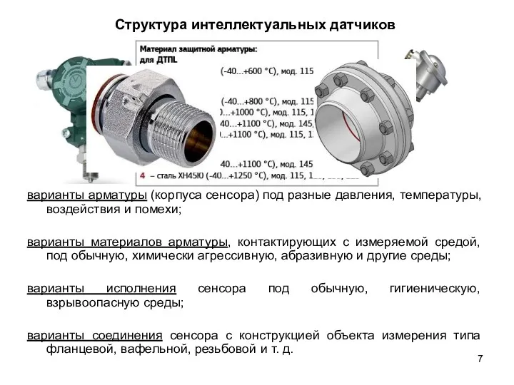 Структура интеллектуальных датчиков Интеллектуальные датчики имеют многовариантную блочную структуру. Основными