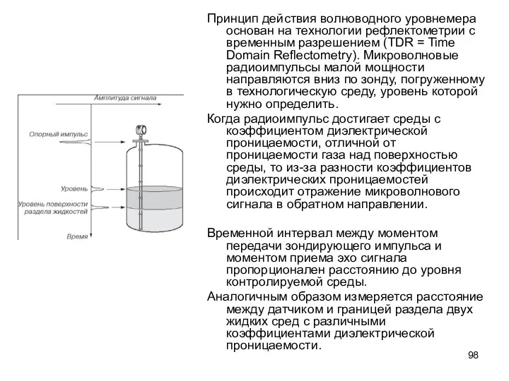 Принцип действия волноводного уровнемера основан на технологии рефлектометрии с временным