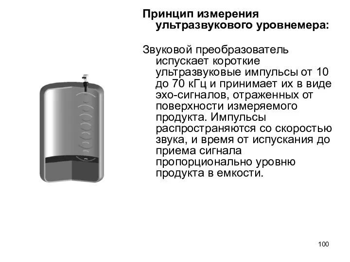 Принцип измерения ультразвукового уровнемера: Звуковой преобразователь испускает короткие ультразвуковые импульсы