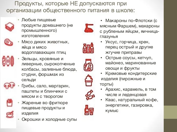 Продукты, которые НЕ допускаются при организации общественного питания в школе: