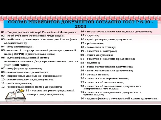 СОСТАВ РЕКВИЗИТОВ ДОКУМЕНТОВ СОГЛАСНО ГОСТ Р 6.30 - 2003 01