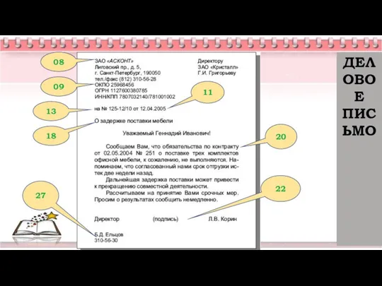 ДЕЛОВОЕ ПИСЬМО 08 09 20 13 11 18 22 27