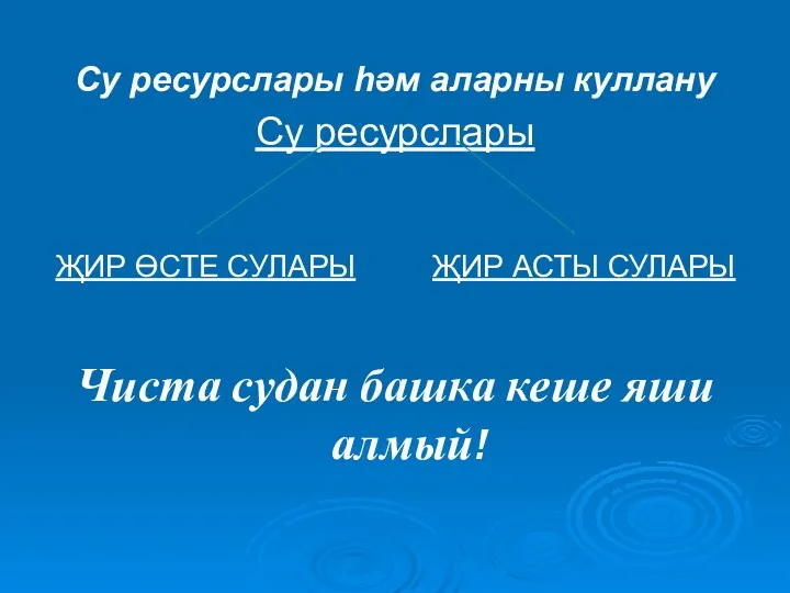 Су ресурслары һәм аларны куллану Су ресурслары ҖИР ӨСТЕ СУЛАРЫ