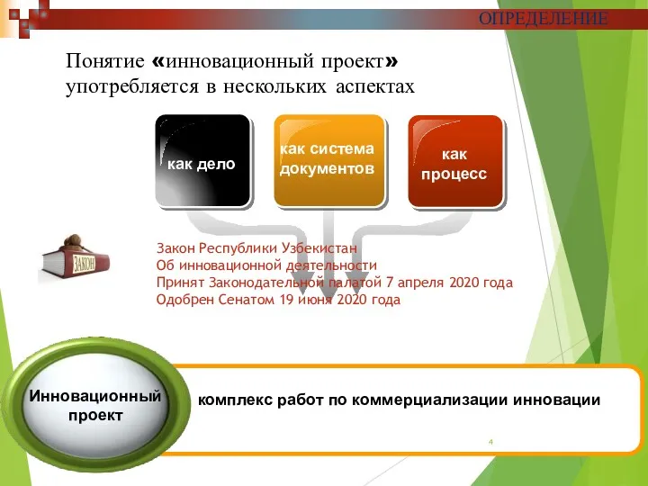 Понятие «инновационный проект» употребляется в нескольких аспектах как дело как система документов как