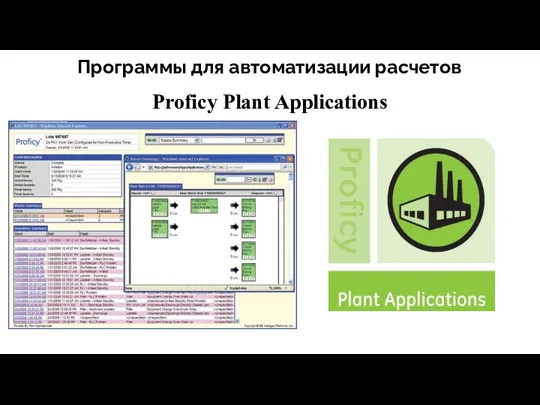 Proficy Plant Applications Программы для автоматизации расчетов