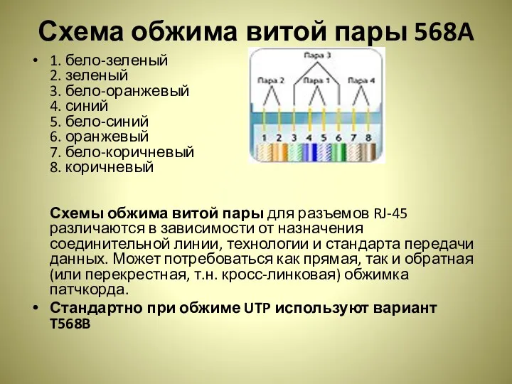 Схема обжима витой пары 568A 1. бело-зеленый 2. зеленый 3.