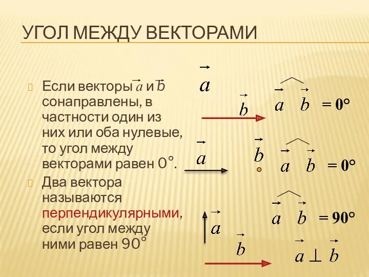 УГОЛ МЕЖДУ ВЕКТОРАМИ Если векторы а и b сонаправлены, в