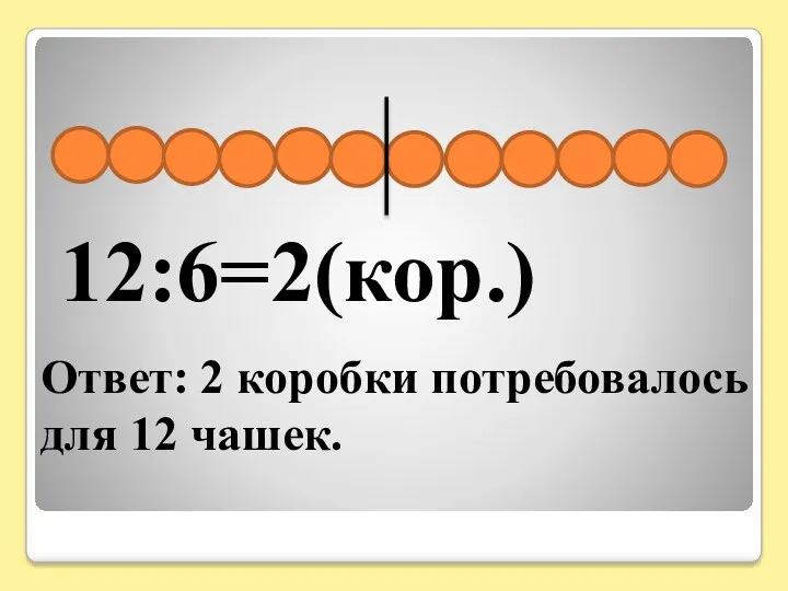 12:6=2(кор.) Ответ: 2 коробки потребовалось для 12 чашек.