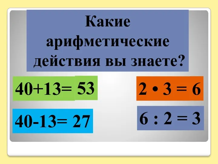Какие арифметические действия вы знаете? 40+13= 27 6 : 2